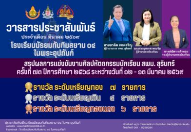 สรุปผลการแข่งขันงานศิลปหัตถกรรมนักเรียน๗๓/๒๕๖๘