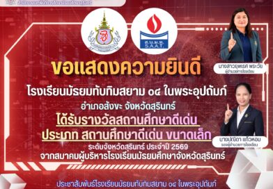 สถานศึกษาดีเด่น (ขนาดเล็ก)