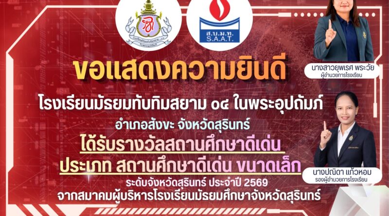 สถานศึกษาดีเด่น (ขนาดเล็ก)