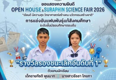แฟนพันธุ์แท้สังคมศึกษา ม.ต้น