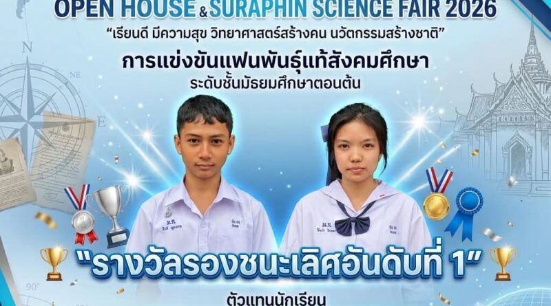 แฟนพันธุ์แท้สังคมศึกษา ม.ต้น