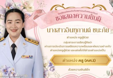 ครูอินฑุกานต์ ชนะภัย