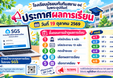 📢 ประชาสัมพันธ์การตรวจสอบผลการเรียนผ่านระบบ SGS