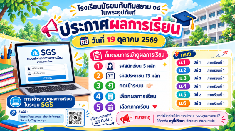 📢 ประชาสัมพันธ์การตรวจสอบผลการเรียนผ่านระบบ SGS